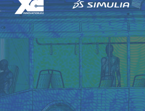 3DEXPERIENCE® – CST studio suite