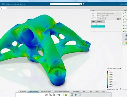 CATIA and Simulation: from design to validation
